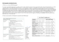 KS4 Geography Curriculum Map