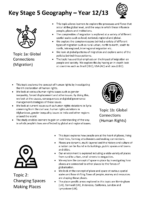 KS5 Curriculum Purpose Document