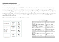 KS5 Geography Curriculum Map