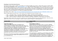 Psychology Curriculum Overview