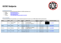 GCSE Subject Specification Details