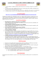 PE Curriculum Map