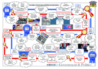 Politics Curriculum Map