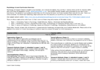 Psychology Curriculum Map