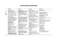 Business Curriculum Map