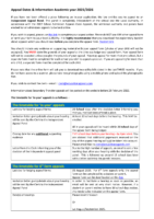 Appeal Timetable