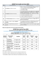 GCSE Post Results Services 2025